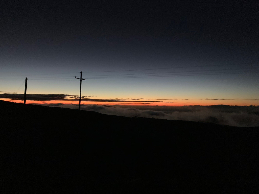 Mauna Loa-火山必去景点