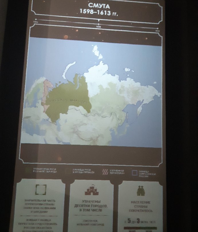 Historical Park Rossiya - Moya Istoriya-彼尔姆必去景点