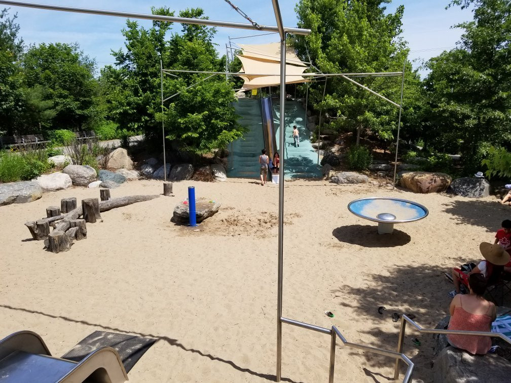 Corktown Common-多伦多必去景点