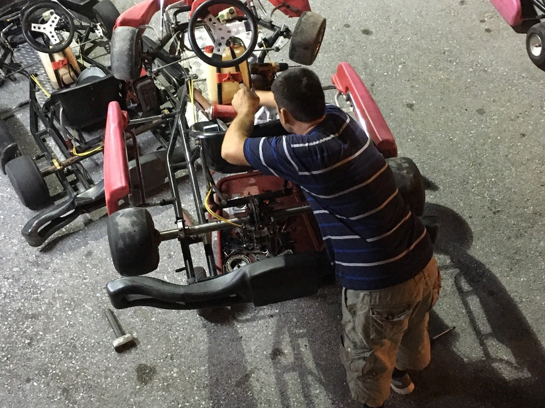 Go Kart San Marino景点图片