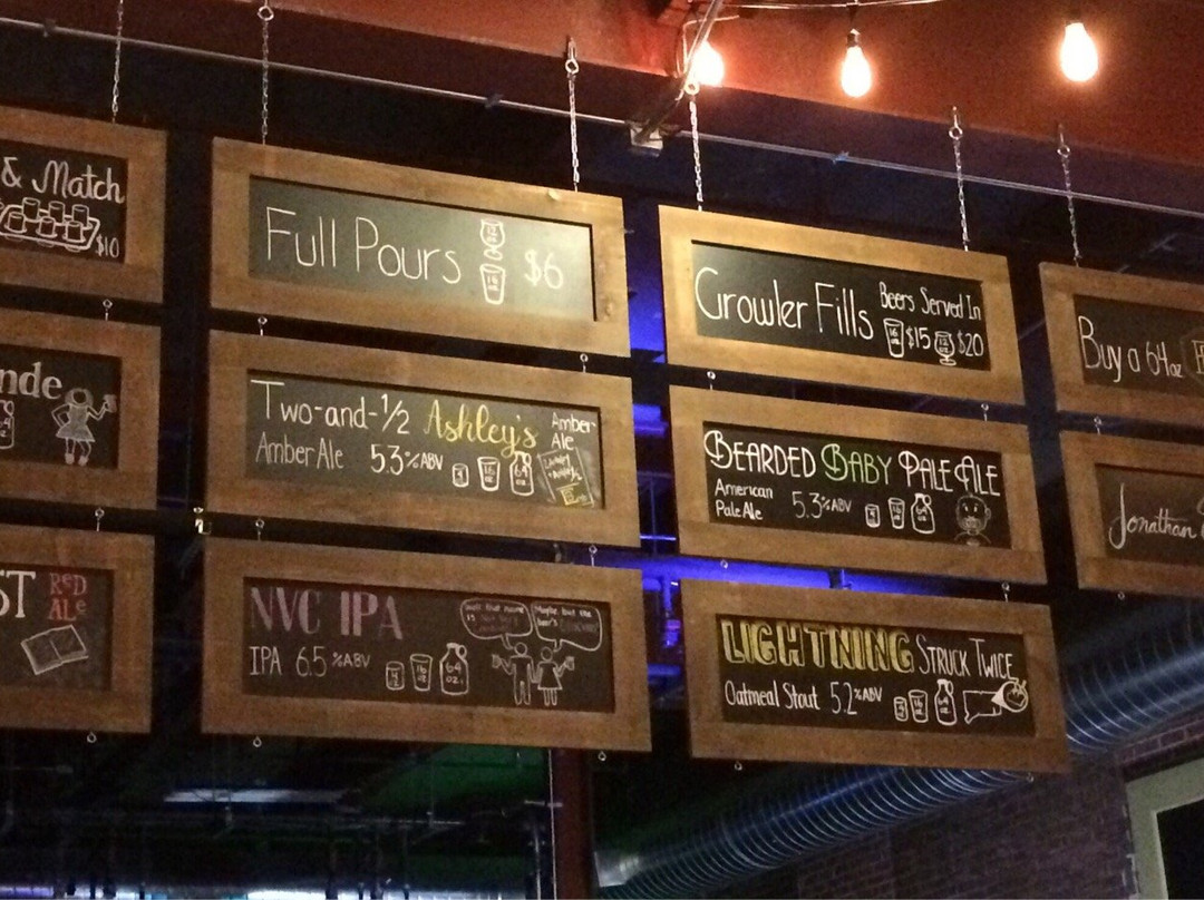 Epicure Brewing-诺威奇必去景点