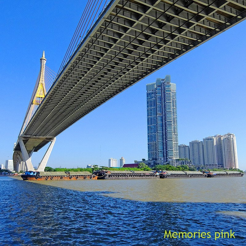 Lat Pho Park-北揽必去景点