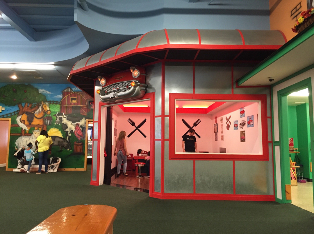 Kidz Village景点图片