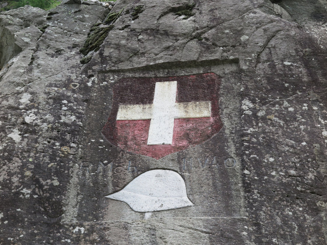 Festungsmuseum Fort Gondo-Gondo必去景点