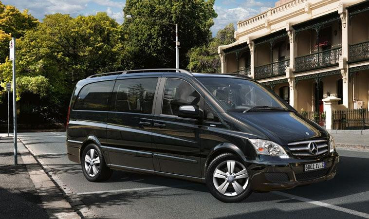 Rome Easy Shuttle Private Tours-罗马必去景点