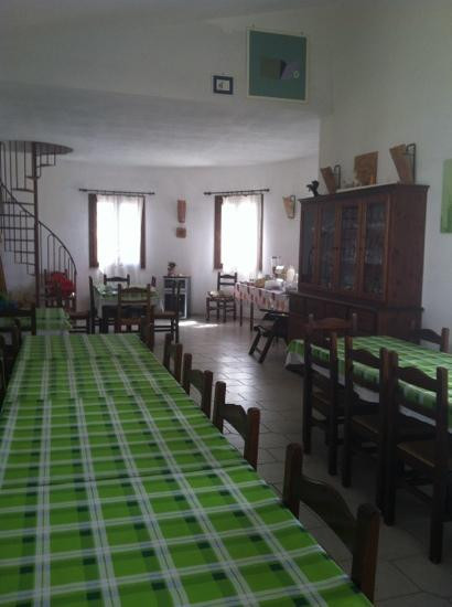 Agriturismo Tupei