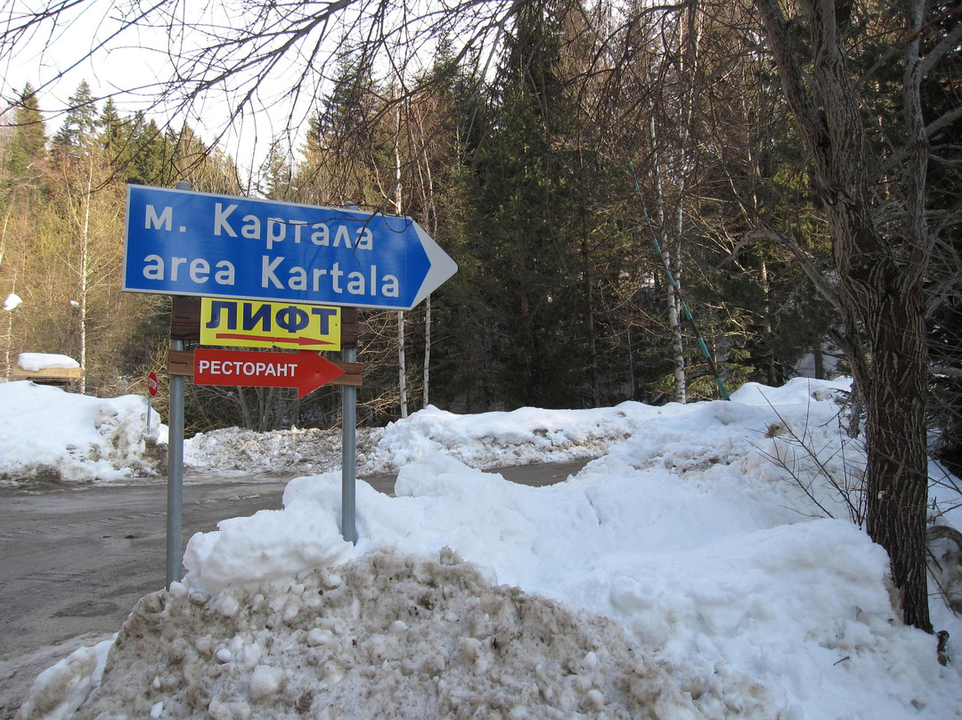 Ski Park Kartala-Blagoevgrad必去景点