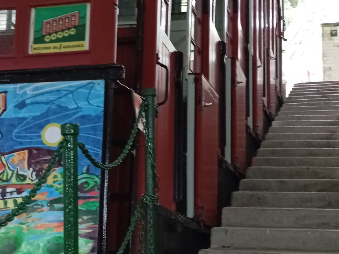 Funicular Monte Igueldo景点图片
