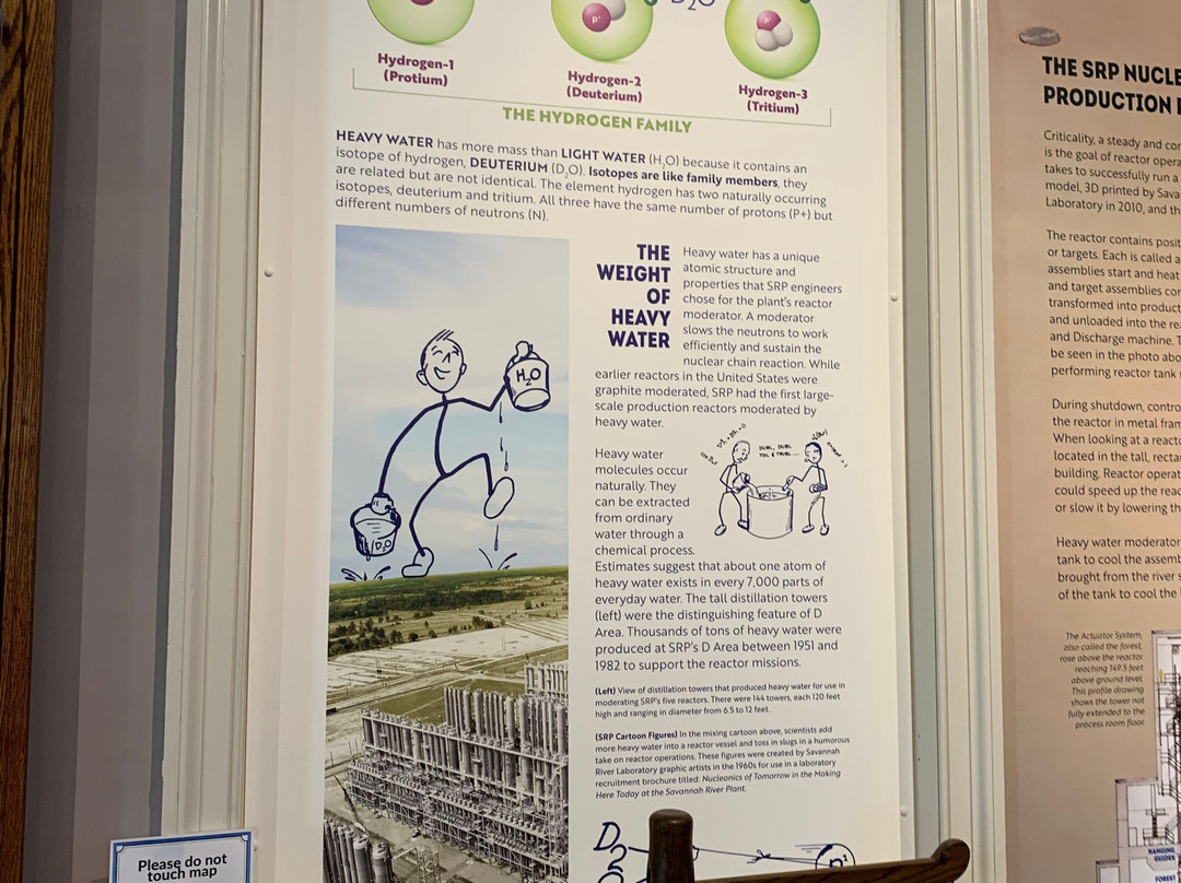 Savannah River Site Museum-艾肯必去景点