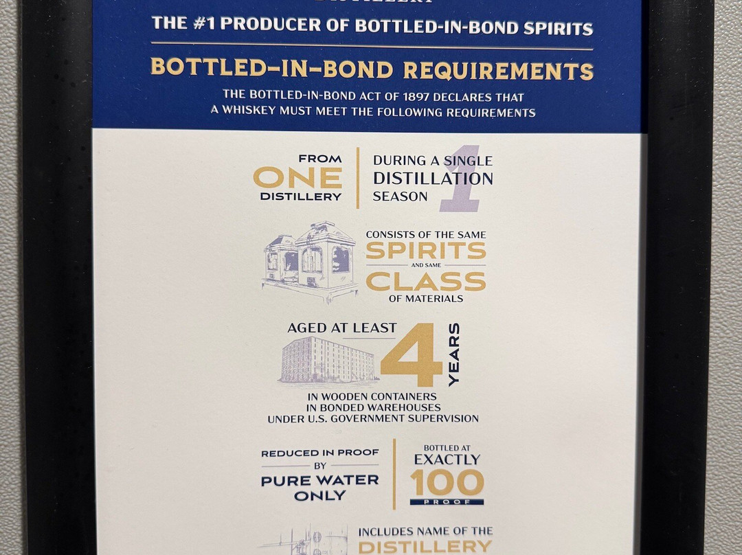 Heaven Hill Bourbon Experience-Bardstown必去景点