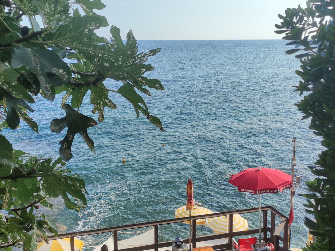 La Caletta Del Gabbiano-Ospedaletti必去景点