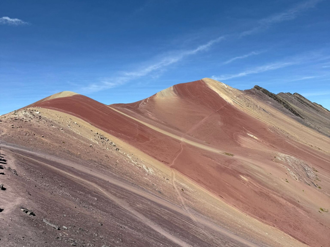 Cultura Viva Travel Agency-马丘比丘必去景点