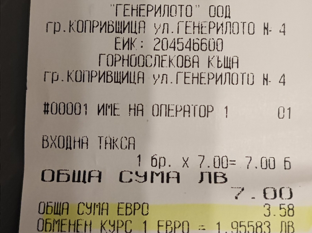 Oslekov's House-Koprivshtitsa必去景点