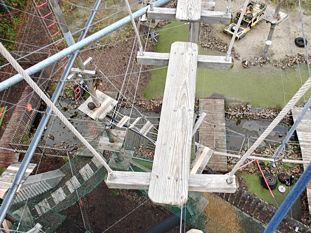 Adventure City Rotterdam-鹿特丹必去景点