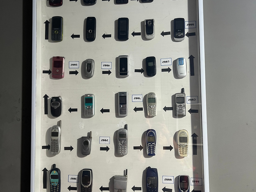 Museu Dos Brinquedos Petrópolis-彼得罗波利斯必去景点