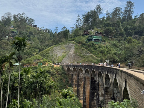 Vision Lanka Tours-加勒必去景点