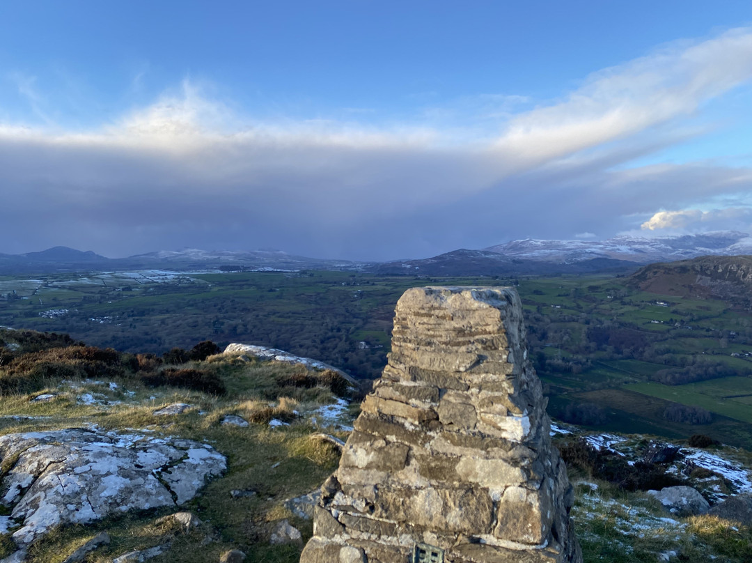 Snowdonia Hiking Tours-Bethesda必去景点