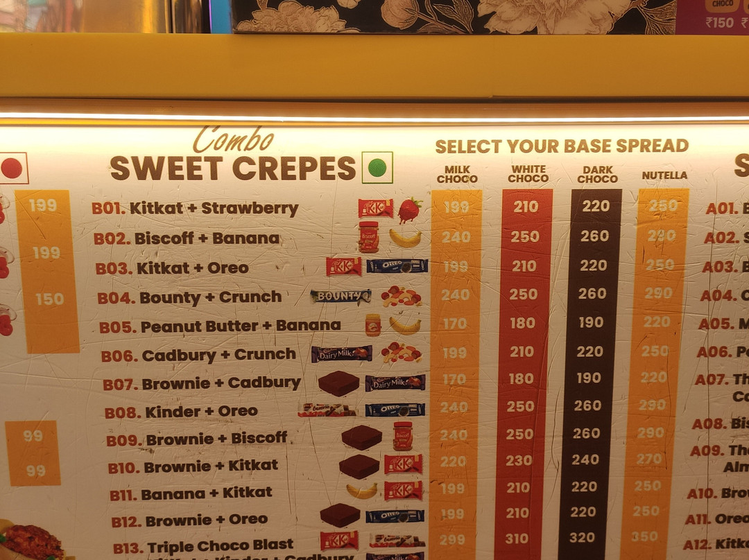 Crepe Runner - Kalyan Nagar