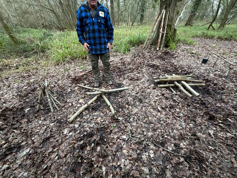 Wildway Bushcraft-Wimborne Minster必去景点