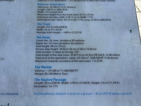 帕纳辛纳科斯体育场-雅典必去景点