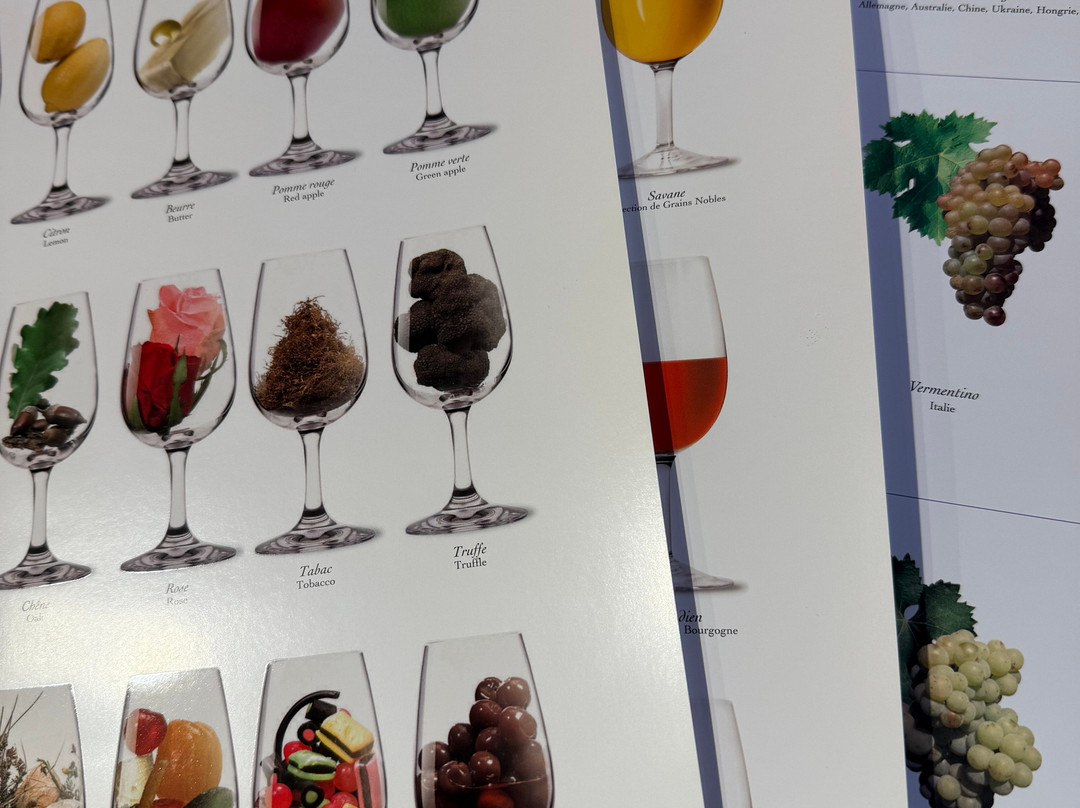 The Wine Place, Old Amersham