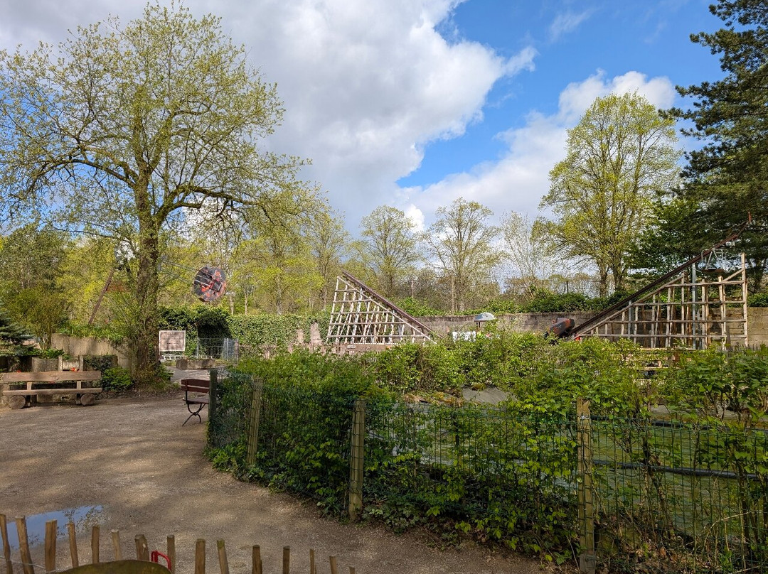 Grimpinger Hof-Olfen必去景点