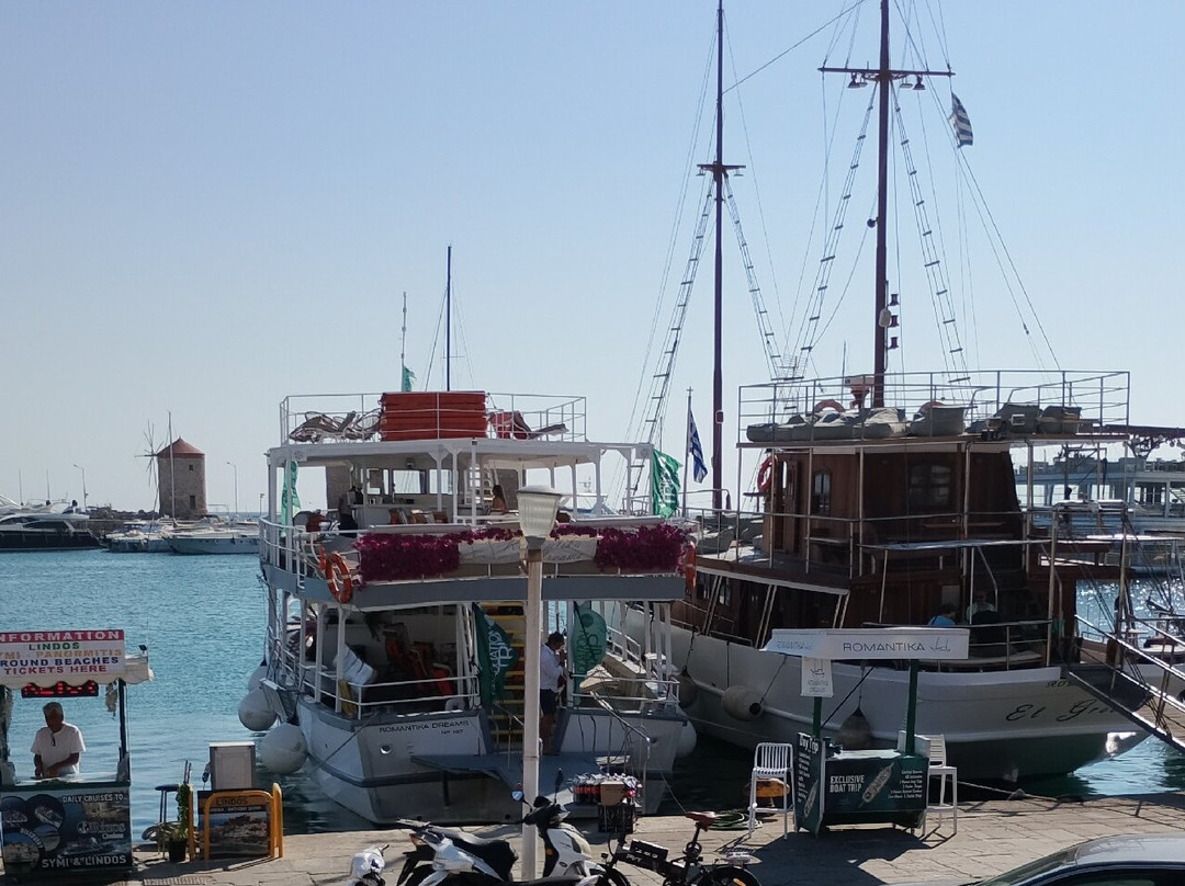 Mandraki Harbour-罗德城必去景点