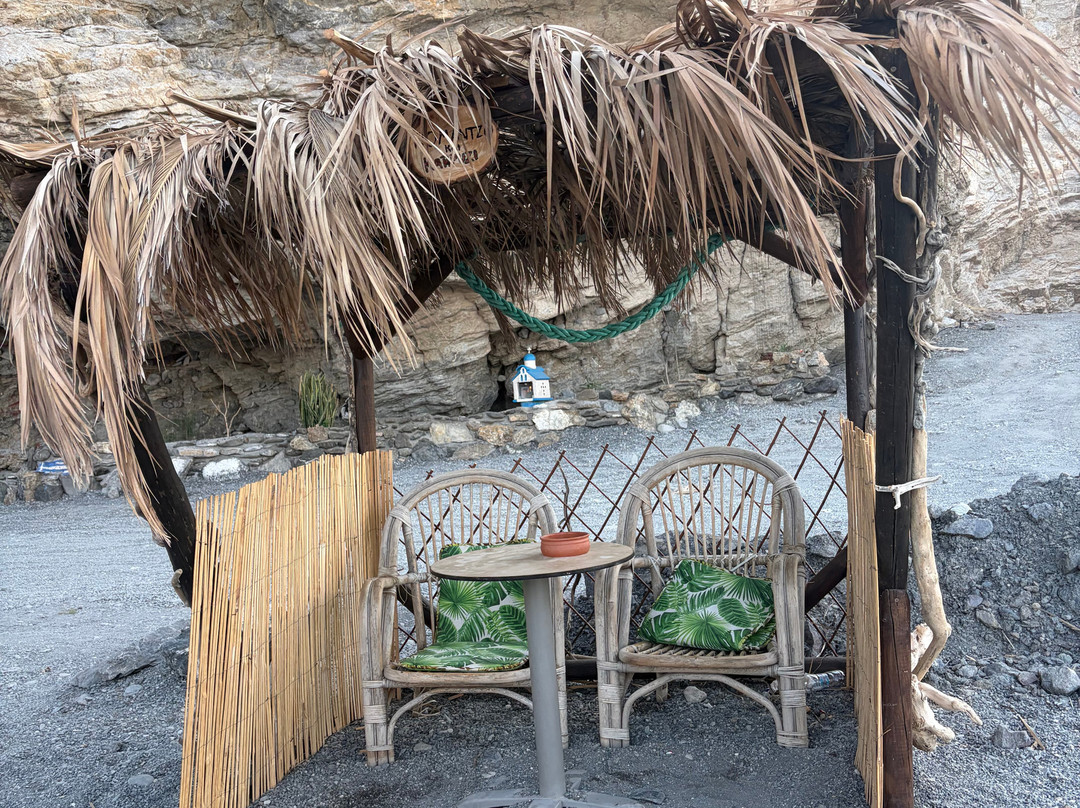 Therma Beach-Agios Fokas必去景点