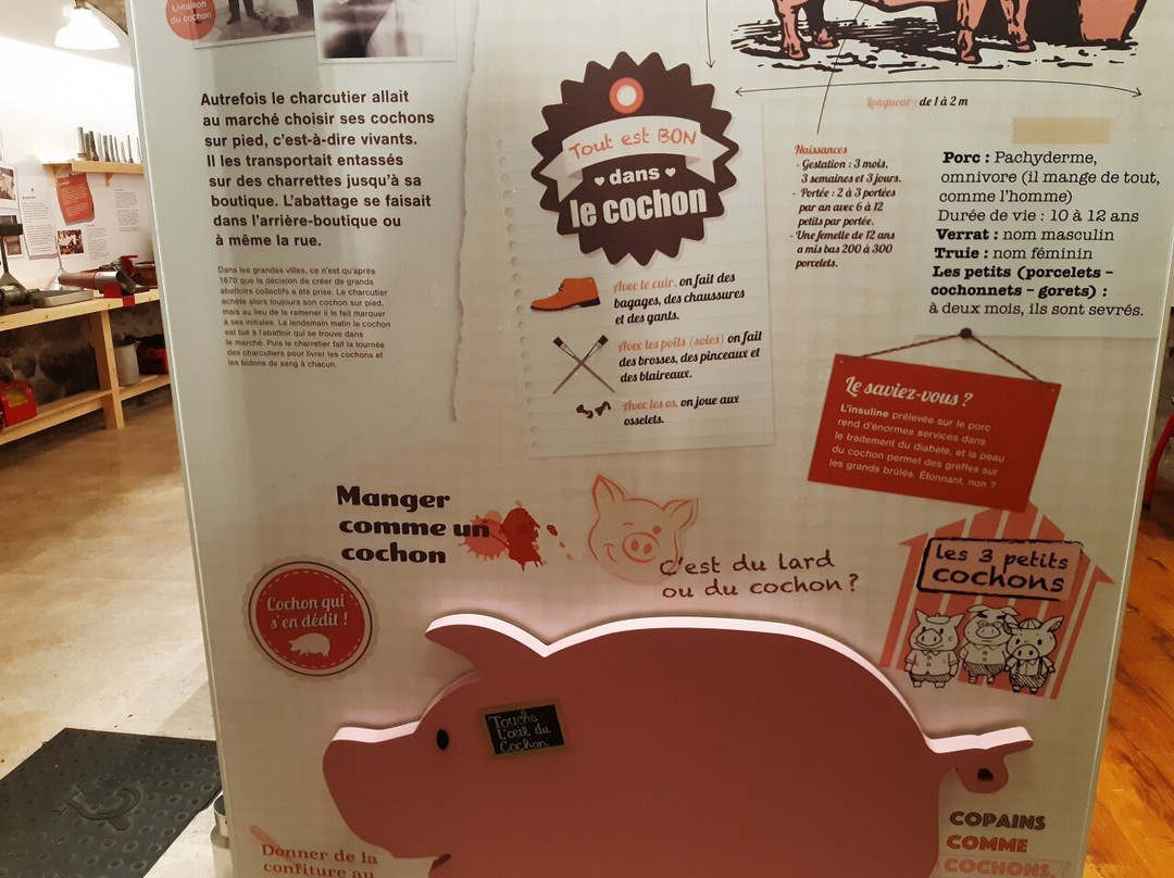 Musée Embrunais de la Charcuterie-Crots必去景点