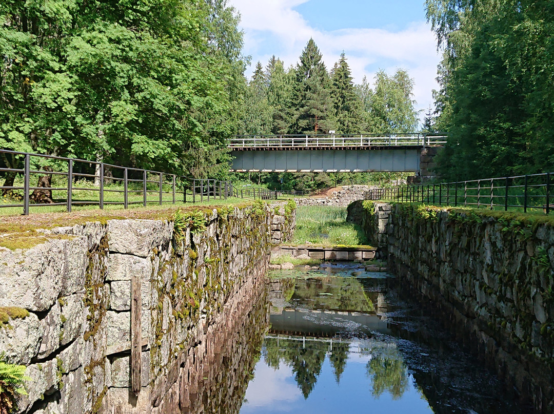 Taipaleen Kanavamuseo