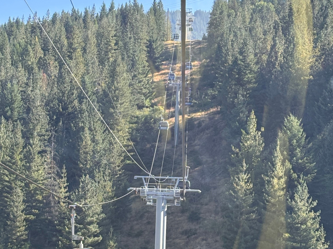 Silver Mountain Resort-Kellogg必去景点
