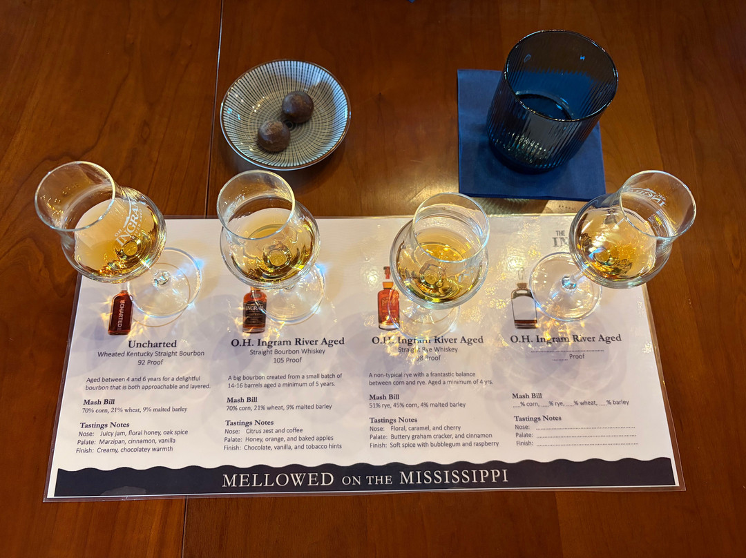 The Ingram Distillery-Columbus必去景点