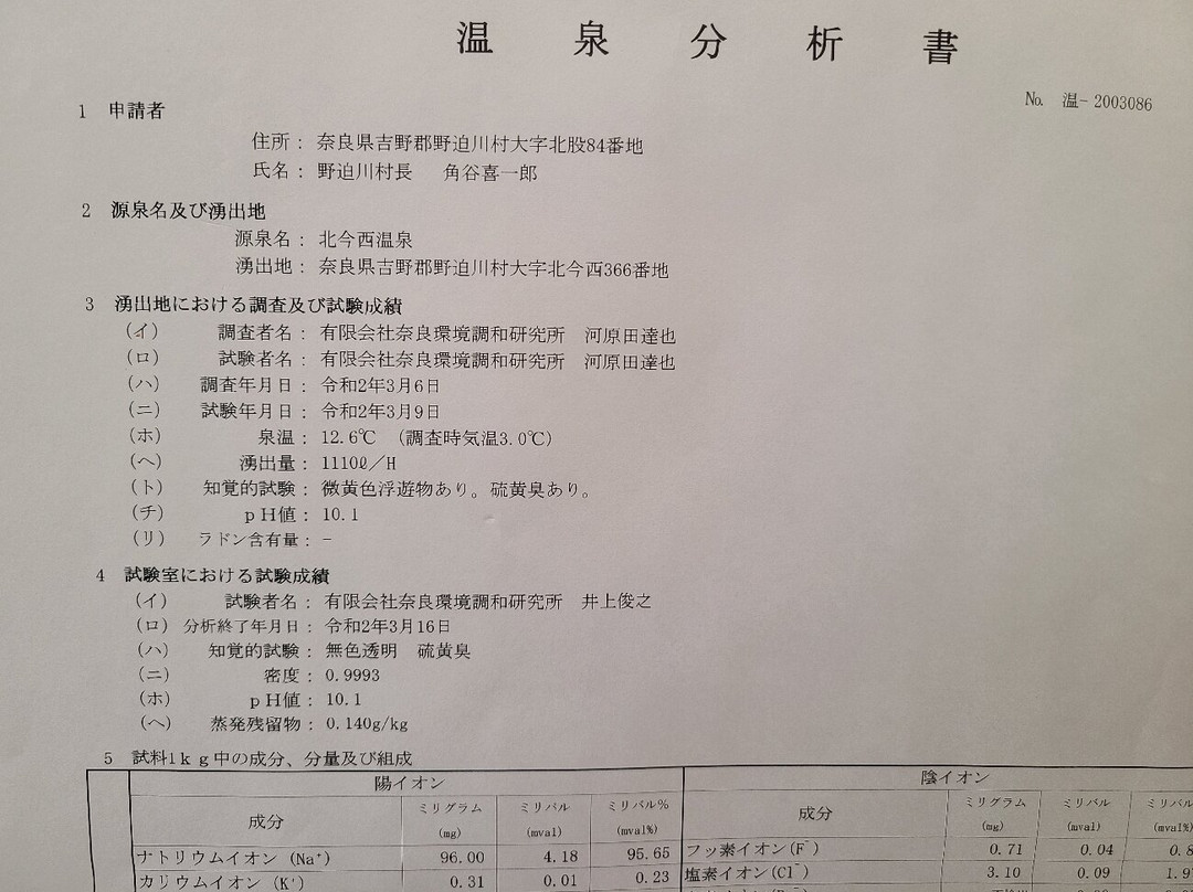 Hotel Nosegawa Day use Spa plan