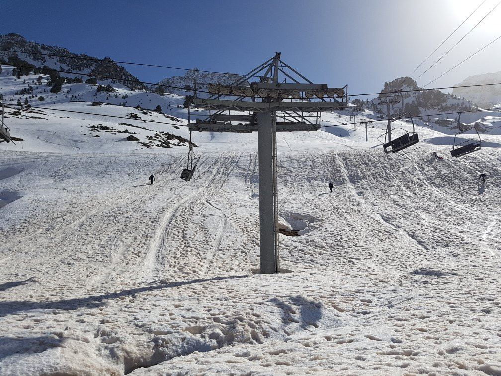 Domaine Skiable Grand Tourmalet-La Mongie必去景点