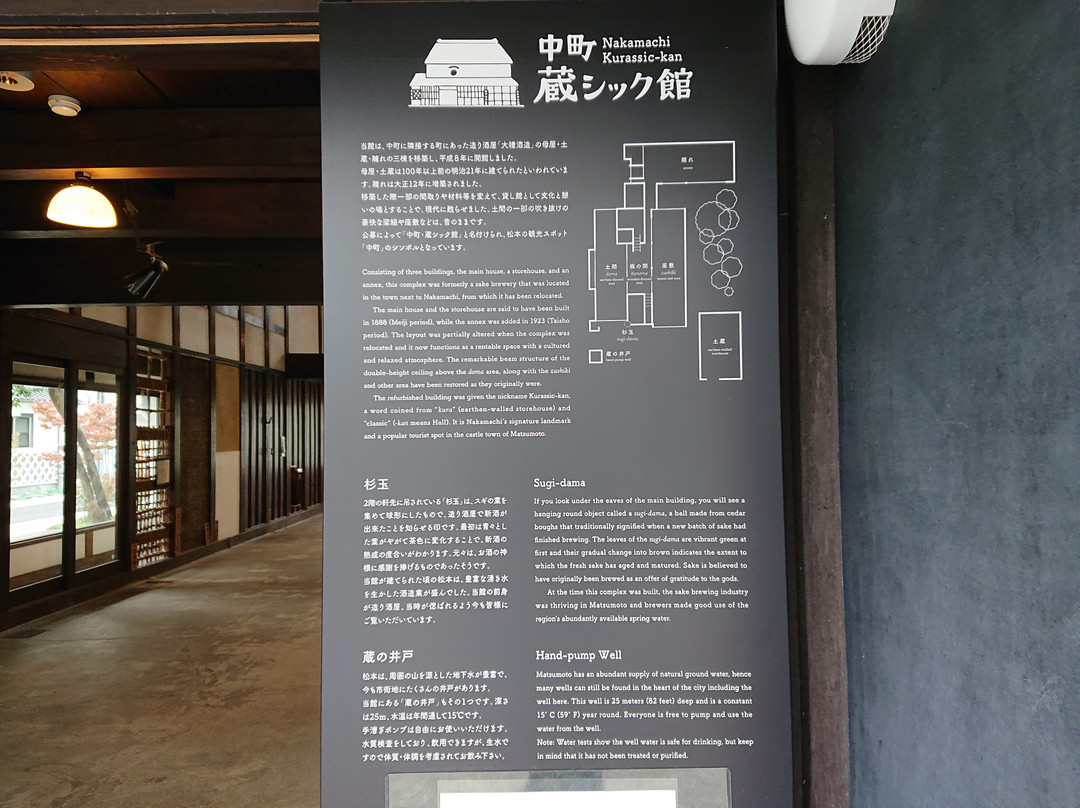 Nakamachi Kurassic-kan-松本市必去景点