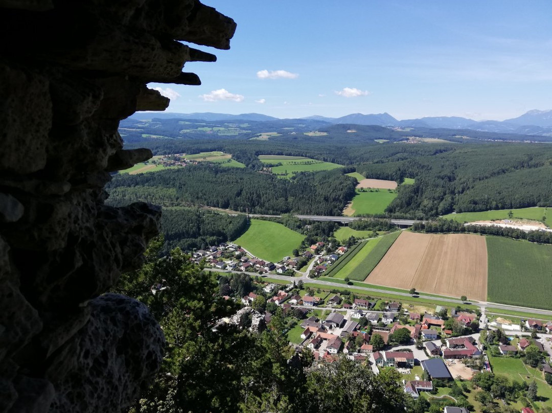 Türkensturz-Seebenstein必去景点