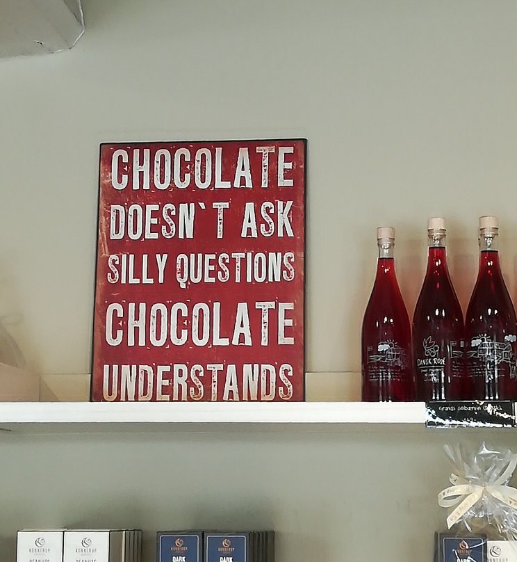 Konnerup & Co ApS-福堡必去景点