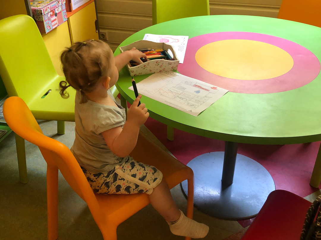 Kadriorg Children's Museum Miiamilla-塔林必去景点