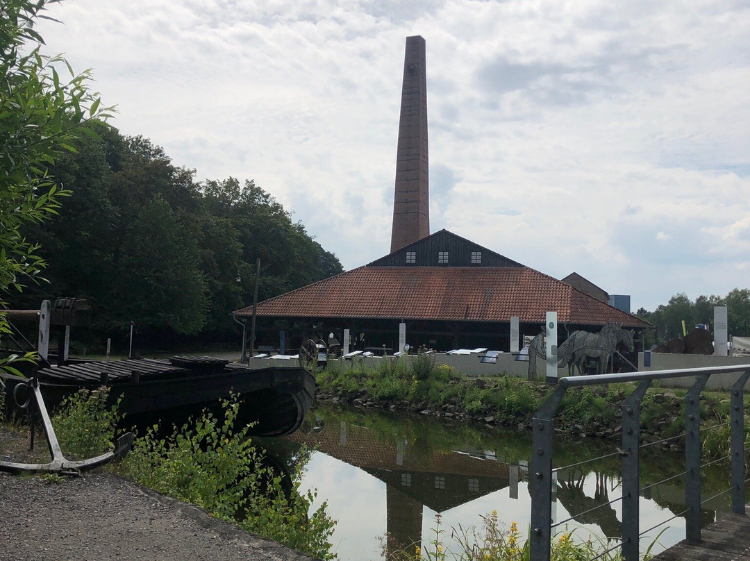 LWL-Museum Zeche Nachtigall-维滕必去景点