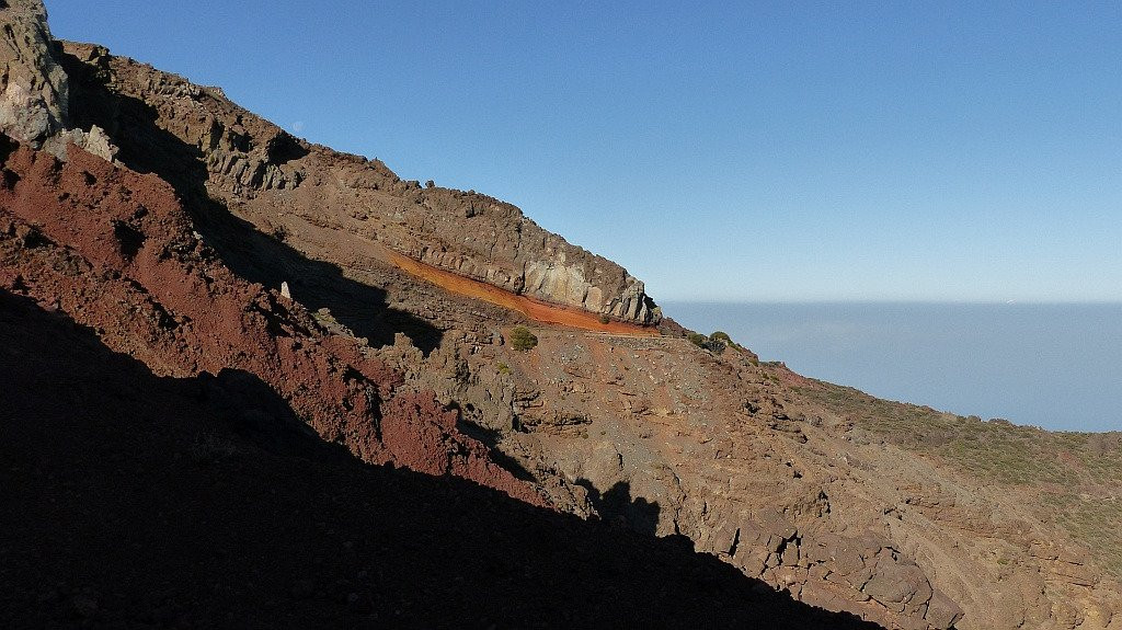 Mirador de Los Andenes-Gallegos必去景点