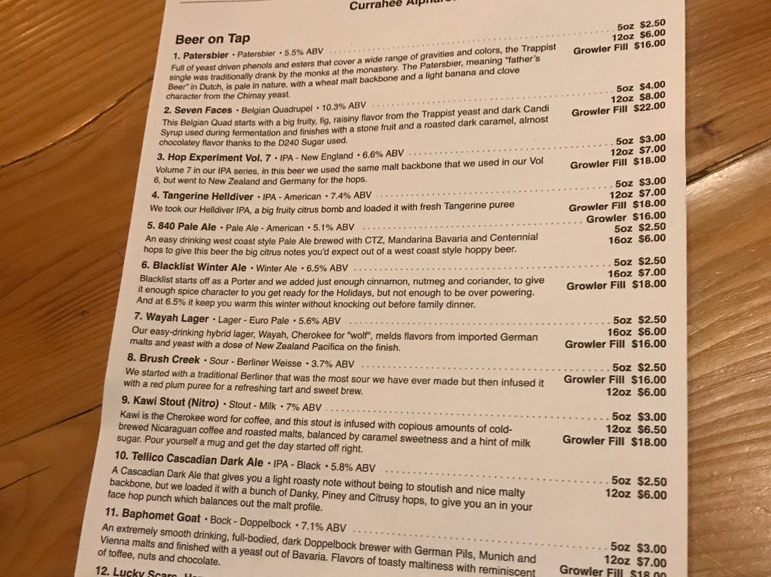 Currahee Brewing Company-阿尔法利塔必去景点