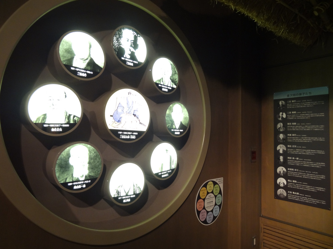 Ninomiya Sontoku Museum景点图片