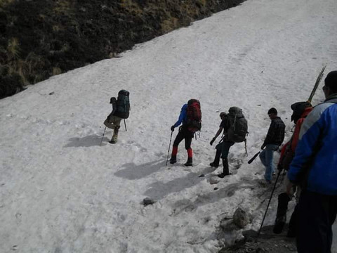 Go Himalayas-里希克虚必去景点
