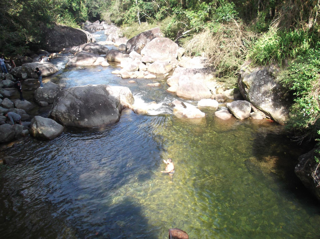 Azul Lake-Itatiaia必去景点