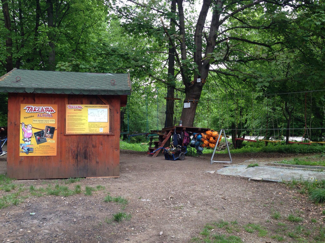 Tarzania Alpinka-科希策必去景点