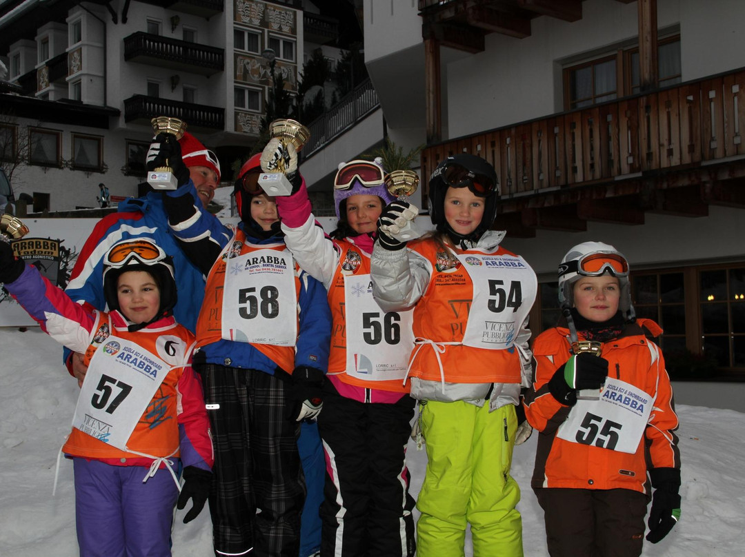 Skischool Arabba-Arabba必去景点
