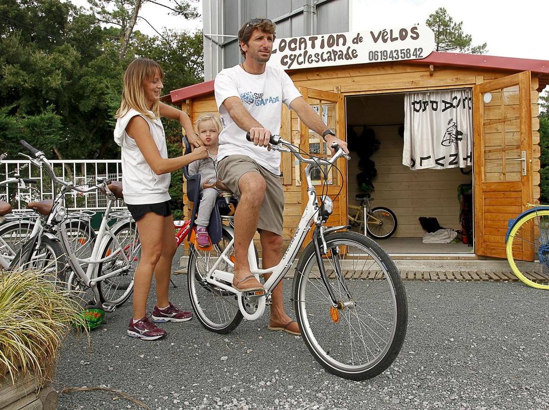 Cyclescapade-Labenne必去景点