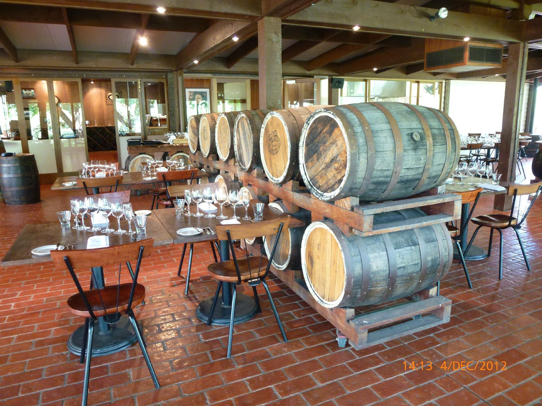 Brown Brothers Winery-Milawa必去景点