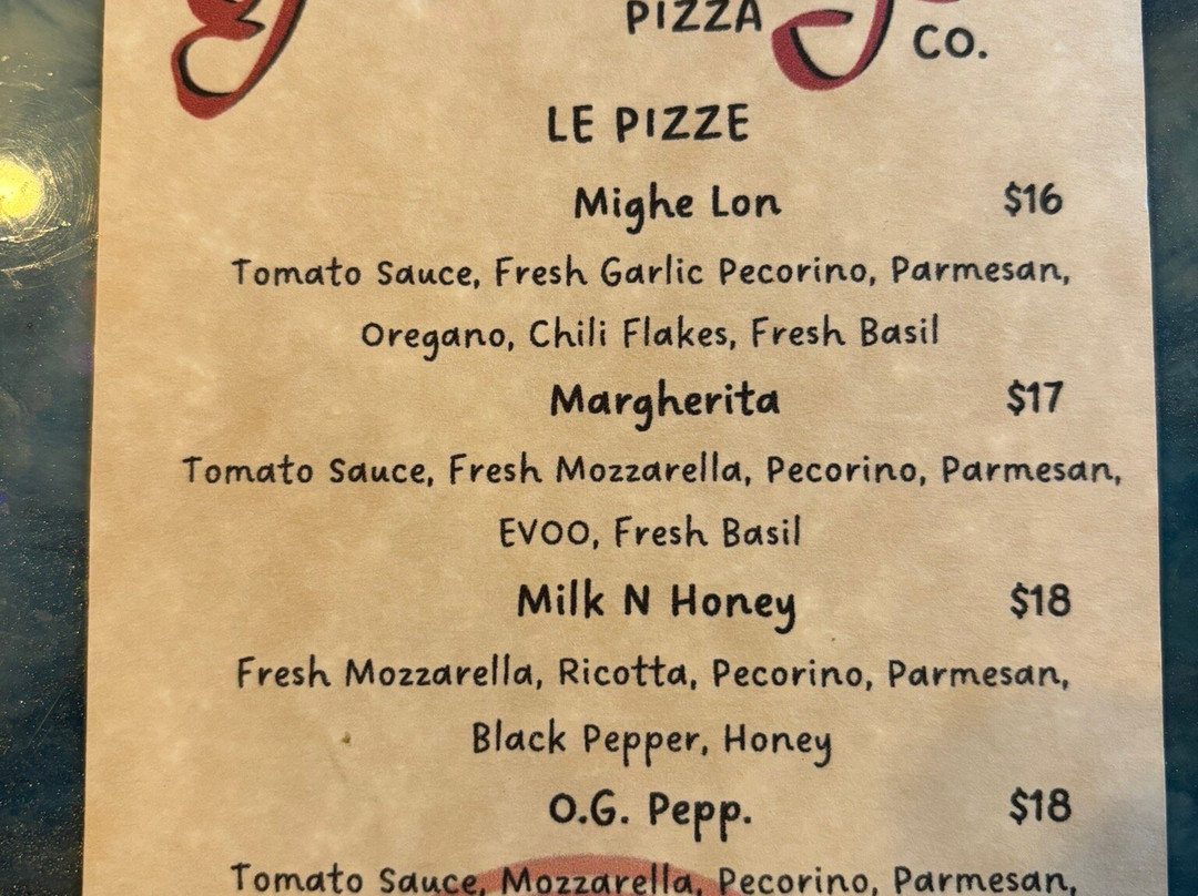 Groundlings Pizza Co.