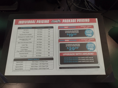 Scene75 Entertainment Center-哥伦布必去景点